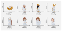 Figurines religieuses miniatures en résine 3D, ensemble de crèche de Noël, bébé Jésus, ange, peintes à la main, accessoires de bricolage écologiques pour scène