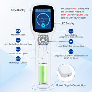 Equipo <span class=keywords><strong>de</strong></span> Terapia <span class=keywords><strong>de</strong></span> Luz Excimer UVB <span class=keywords><strong>de</strong></span> 308nm Ajustable y Dirigido <span class=keywords><strong>para</strong></span> Vitiligo Localizado, Vitiligo en <span class=keywords><strong>el</strong></span> Cuello, Psoriasis y Eccema en las <span class=keywords><strong>Manos</strong></span> - Product Image 5