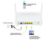 AC1200 Dual Band XPON ONU 2 Port Gigabit Ethernet 2 Antena Router Nirkabel Gateway FTTH