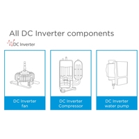 Bomba de Calor Monobloque de Aire y Agua Midea 10 kW 3 Toneladas 4 hp 50 Hz MHC-V10WD2N7, Fabricante, Bajo Consumo de Energía, Inversor de Corriente Continua, R290