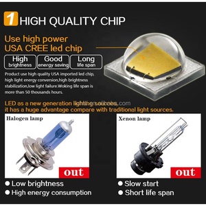 แอลซีรถยก48W แสงสว่างมาก4นิ้วรถยกไฟทำงาน LED - Product Image 5