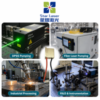 Modul Laser 808nm Dioda Laser Daya Tinggi Batang Laser Tunggal Modul Batang Tunggal Pendingin Udara Sirip Berpendingin Udara untuk Pemompaan Laser Serat