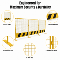 Clôture temporaire de chantier en maille soudée jaune haute visibilité, conforme aux normes de Singapour, avec bandes de signalisation pour la sécurité des chantiers