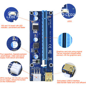 PCI-E การ์ดเชื่อมต่อ1X กับ16X Riser Card PCI-E <span class=keywords><strong>VER009S</strong></span> สายต่อขยาย USB3.0การ์ดจอแบบ1X ไปยัง16X - Product Image 3