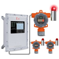Alarma de Gas a Prueba de Explosiones con Unidad Principal y Sonda a Prueba de Explosiones para CH4, Gas Natural y GLP (C3H8/C4H10) en Plantas Químicas