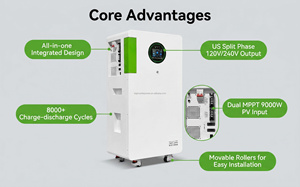 Système solaire hybride tout-en-un 16 kWh 7,2 kW, monophasé US 120/240 V, double MPPT 9000 W, batterie LiFePO4 pour alimentation de secours domestique - Product Image 3