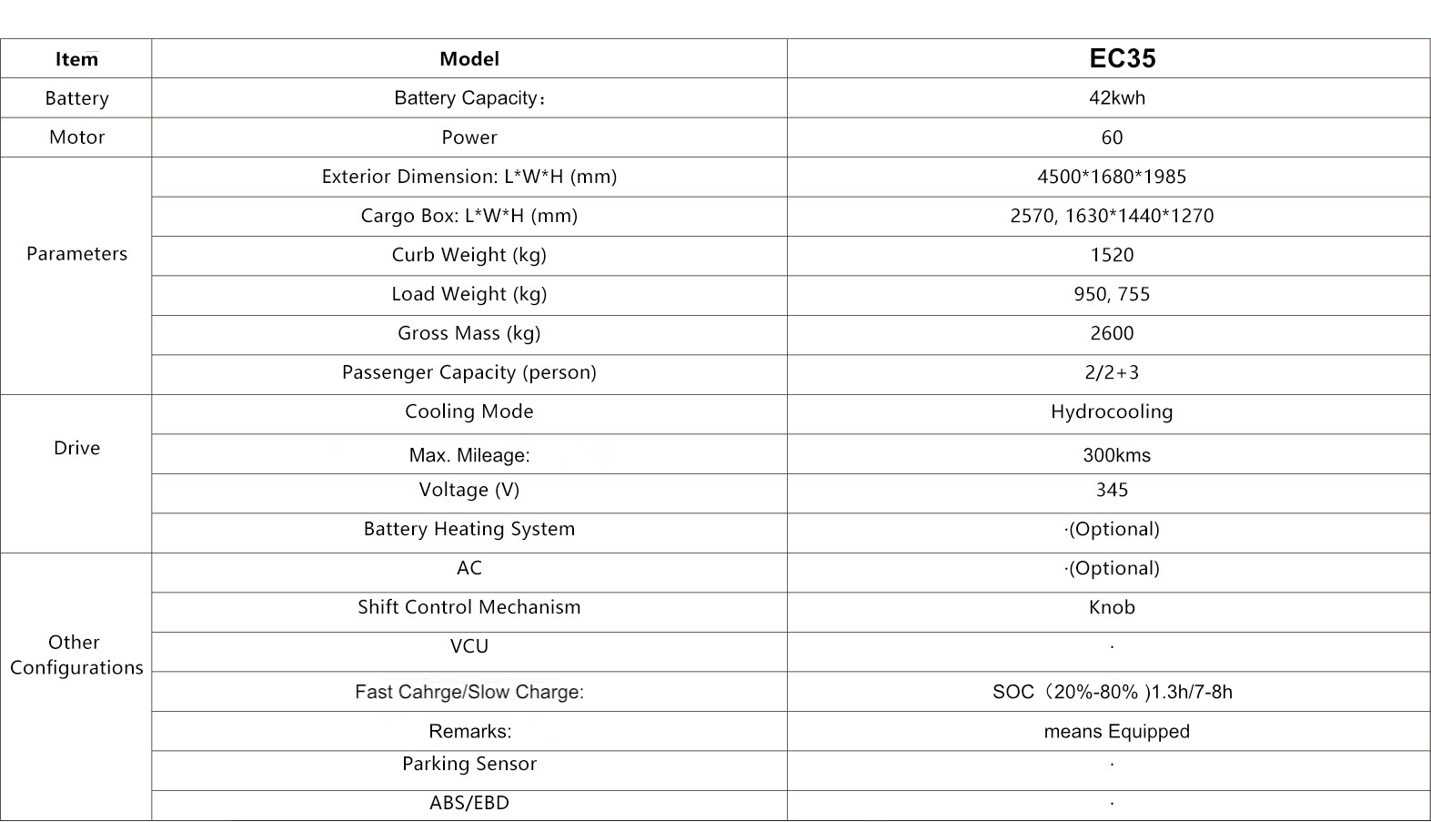 EC35 New Energy vehicle electric van Mini EV van