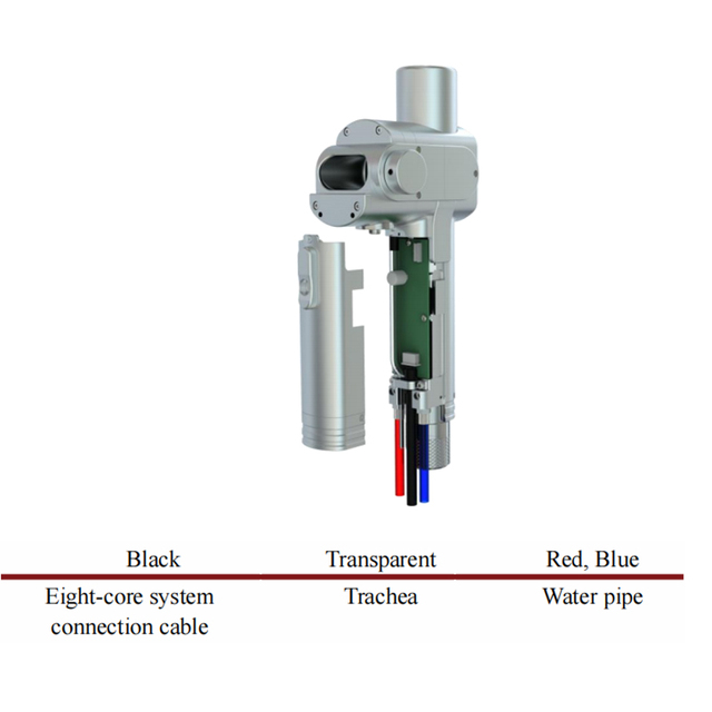 SUP32C 3000W Handheld Laser Cleaning Head High-Efficiency Laser Cleaning Tool for Industrial Laser Equipment Parts