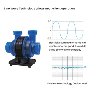 <span class=keywords><strong>MJ</strong></span>-TD-6K/9K/12K Icv6 Syna-G App Multi-Directionele Inlaten Zoutwater <span class=keywords><strong>Aquarium</strong></span> Turbine Duo Pomp Voor Zeekoraalrif <span class=keywords><strong>Aquarium</strong></span> - Product Image 2