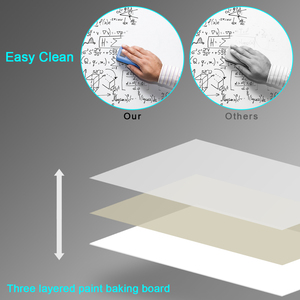 Fabbrica ufficio appesa parete pennarello lavagna <span class=keywords><strong>in</strong></span> alluminio scrivere bordo bianco per la scuola - Product Image 5