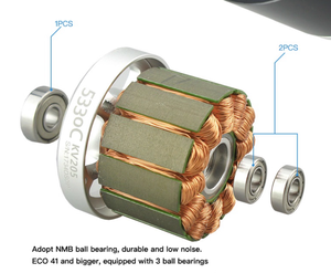 Dualsky Motor Wingcool ECO4120C Modèle de rotor extérieur d'<span class=keywords><strong>avion</strong></span> à voilure fixe comparable 5050EA Drone Accessoires Parts DIY FPV Kits - Product Image 1