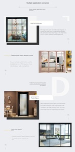 ประตูบานเลื่อนประตูสำหรับสวนประตูและหน้าต่างพีวีซี nfrc upvc