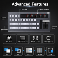 Panneau de contrôle de diffusion en direct 12 canaux PGM PVW ATEM VMix OBS Switcher Controller PoE USB LAN Tally Translation Fabricant Vente en gros