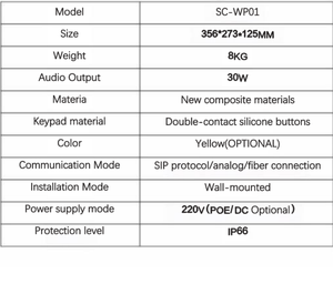Téléphone extérieur à profil bas, couleur, IP67, CE, FCC, pour sites de défense de qualité <span class=keywords><strong>militaire</strong></span>, téléphone industriel étanche - Product Image 4