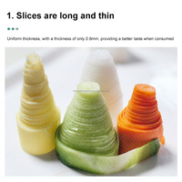 Voedselhakmolen Groentespiralisator Snijmachine Hakselaar Met Courgette Spiraalvormige Noedel/Spaghetti/Pastamaker