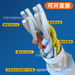Ul20276 24Awg Multi Core Twisted Pair Shielded Cable For Equipment Wiring 300V Flame Retardant RoHS Ip40 Round Stranded - Product Image 2