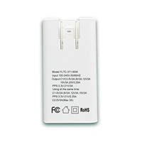 Adaptor Charger Ultra Tipis 65w Tren Terbaru 2026, Pengisian Daya Super Cepat Gan 65w untuk Laptop, Tablet, dan Ponsel