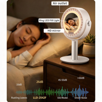 Kipas Meja Cermin Rias Isi Ulang dengan 3 Mode Lampu 5 Kecepatan Angin Cermin HD Baterai 3000mAh 21700