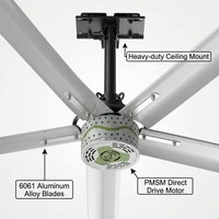Ventilateur de plafond industriel HVLS, grand ventilateur à haut volume et basse vitesse, ventilateur géant à économie d'énergie pour la circulation de l'air dans les usines, ateliers et entrepôts
