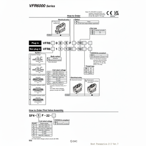 Vanne de commande VFR6310-4E-10 d'électrovanne pneumatique SMC - Product Image 1