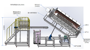 Nhiệt độ cao 1200 độ C ống quay lò cho phòng thí nghiệm - Product Image 6