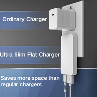 Chargeur mural portable ultra-fin 45W à double port USB-C et USB-A avec charge rapide PD et protections multiples pour iPhone