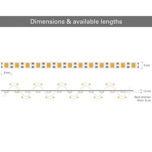 New Popular 2835 Smart-<b>Led</b>-Light-<b>Strips</b> 220V Ip20, Ip65 With -25 - 60 ℃ Working Temperature 100% Made In Taiwan - Product Image 2