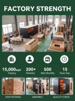 Ruang Sauna Kustom Cedar Merah Grosir untuk 4-8 Orang, Desain Berbasis Gambar OEM ODM untuk Proyek Villa, Bersertifikasi CE