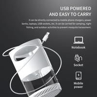 Nouvelle Lampe Anti-Moustiques Photocatalytique à Aspiration USB 2026 – Piège à Moustiques Automatique pour Intérieur Domestique