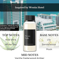 Dream On120 ml Hotel Collection Diffuseur de parfum Huile essentielle Hvac Diffuseur d'huile