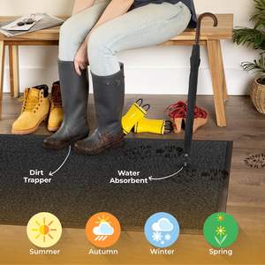 سجاد حاجز مانع للإنزلاق سجاد باب مطبخ قابل للغسل خفيف الوزن مطاط متعدد الألوان والأحجام سجاد شديد التحمل - Product Image 6