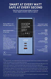 <span class=keywords><strong>Multiprise</strong></span> de bureau LDNIO SC2 7-en-1 avec ports GaN 45W, station de charge <span class=keywords><strong>USB</strong></span> et <span class=keywords><strong>USB</strong></span>-<span class=keywords><strong>C</strong></span> PD - Product Image 5
