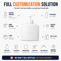 Fournisseur de bouteilles à pompe en HDPE personnalisées 300ml 500ml, distributeur de shampoing et de gel douche en plastique opaque blanc, OEM ODM, vente en gros, approvisionnement en vrac