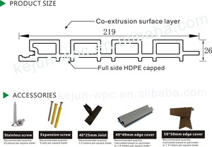 Revestimiento de Pared Compuesto de WPC Ecológico, Resistente al Fuego y al Agua, de 24 mm de Grosor, con Diseño Encastrable, para Decoración de Hoteles y Villas - Product Image 2