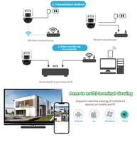 Kamera CCTV V380 Pro 4K Ultra HD Lensa Ganda Wifi IP Penglihatan Malam Berwarna Pelacakan Otomatis Deteksi Manusia Smart PTZ 8MP