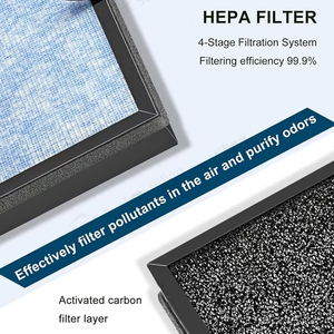 Nhà máy lọc không khí phụ tùng lọc cho pomoron mj005h than hoạt tính thay thế lọc hiệu quả lọc không khí lọc - Product Image 4