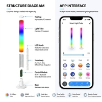 Lámpara de Pie de Esquina RGB con Control Inteligente por Aplicación, Sincronización Musical para Sala de Juegos, Iluminación Ambiental, Decoración del Hogar