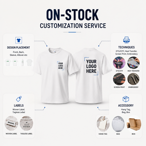 T-<span class=keywords><strong>shirt</strong></span> en coton uni personnalisé 200G, col rond, manches courtes, vêtements de travail promotionnels, <span class=keywords><strong>tee</strong></span>-<span class=keywords><strong>shirt</strong></span> pour événements, vente en gros, personnalisation, broderie, impression - Product Image 5