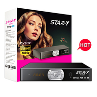 STAR -Y émetteur et récepteur sans fil T2-6161 pour décodeur mini péritel dvb s 5.1 ch décodeur audio optique numérique