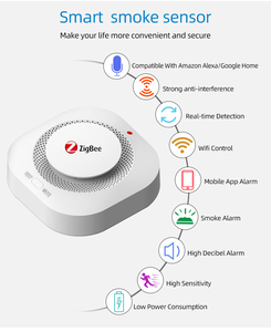 Détecteur <span class=keywords><strong>de</strong></span> <span class=keywords><strong>fumée</strong></span> photoélectrique puissant 95 dB compatible avec Alexa, <span class=keywords><strong>Google</strong></span> Home et l'application Tuya, détecteur <span class=keywords><strong>de</strong></span> <span class=keywords><strong>fumée</strong></span> et d'incendie haute sensibilité - Product Image 2
