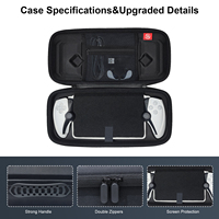 Sac de voyage et étui de protection pour consoles de jeu portables Protection compressive étanche pour joysticks et contrôleurs de jeu
