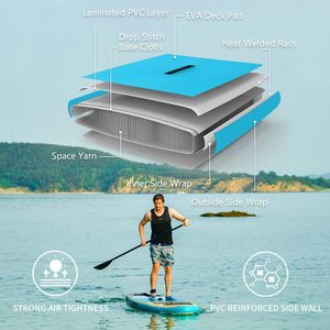 Fabricant de planche de surf OEM Offre Spéciale, chine, Sports aquatiques, planches de Paddle gonflables, planche de surf - Product Image 4