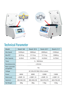 Centrífuga de Laboratorio de Sobremesa INNOVA, Centrífuga de Alta Velocidad de 16500 <span class=keywords><strong>rpm</strong></span>, <span class=keywords><strong>10000</strong></span> <span class=keywords><strong>rpm</strong></span>, 4x100 con Pantalla LCD - Product Image 3