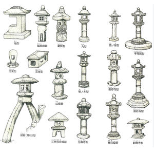 Lanternes de sculpture sur pierre de granit de jardin de style japonais ornements <span class=keywords><strong>Michi</strong></span> Shi Rube Guide Pagode lumière solaire à vendre - Product Image 6