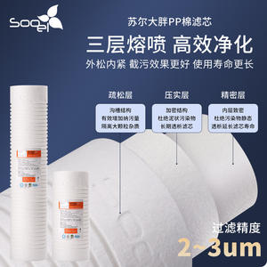 Cartucho de Filtro Compuesto Plegado Suer de 10 y 20 Pulgadas, Purificador de Agua con Carbón de Cáscara de Coco de Alto Valor de Ioduro - Product Image 3