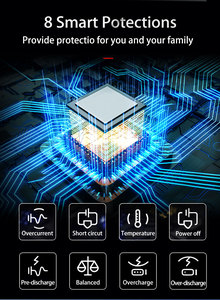 <strong>12V</strong> 12.8V Solar Lithium <strong>Battery</strong> 120ah Lifepo4 <strong>Lipo</strong> Lipo4 LFP Cell Warranty 5 Years for Home Mini UPS Marine Electronics - Product Image 2