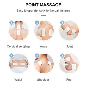 Appareil de massage TENS EMS chauffant à double canal avec 50 niveaux d'intensité et 3 réglages de chaleur pour soulager la douleur - Product Image 4