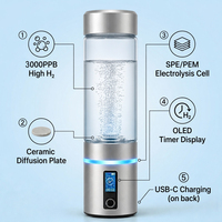Générateur d'eau hydrogénée portable 3000ppb, électrolyse rapide, technologie SPE PEM, antioxydant, bouteille d'eau riche en hydrogène rechargeable