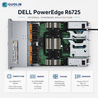 Nouveau serveur rack Dell PowerEdge R6725 1U, 2x AMD EPYC 9005, DDR5 RDIMM, serveur de calcul d'inference IA à alimentation redondante en titane