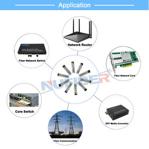 Оптический модуль SFP Gigabit, двунаправленный, с разъемами LC/SC, 60 км, 1310 нм/1550 нм, для FTTH/FTTX - Product Image 4